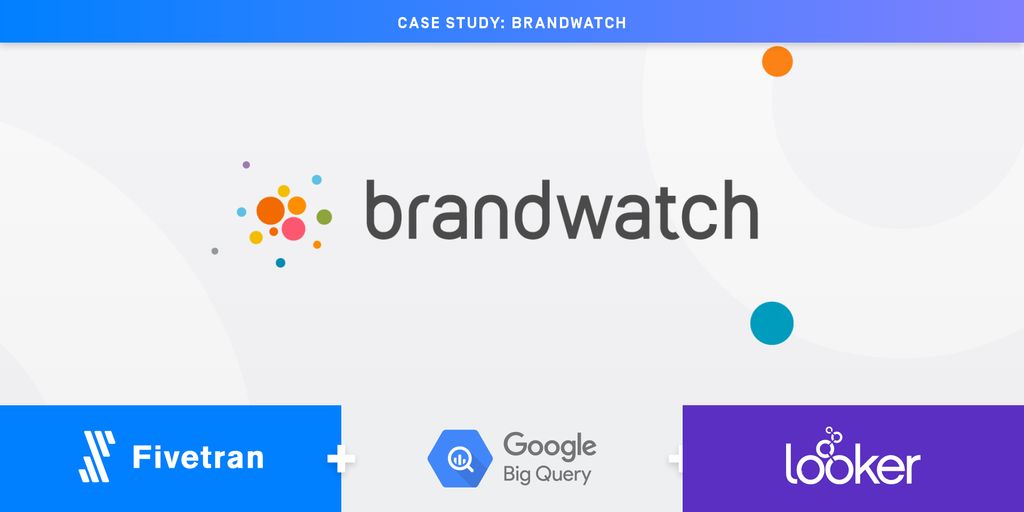 Brandwatch Gains Powerful Automated Data Insights With Fivetran Case Study Fivetran