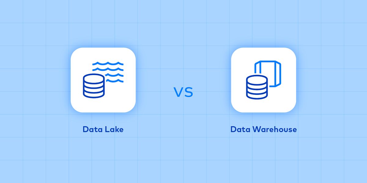 Data property id. Data lake. data lake store. data warehouse data lake lake house. arena data logo.